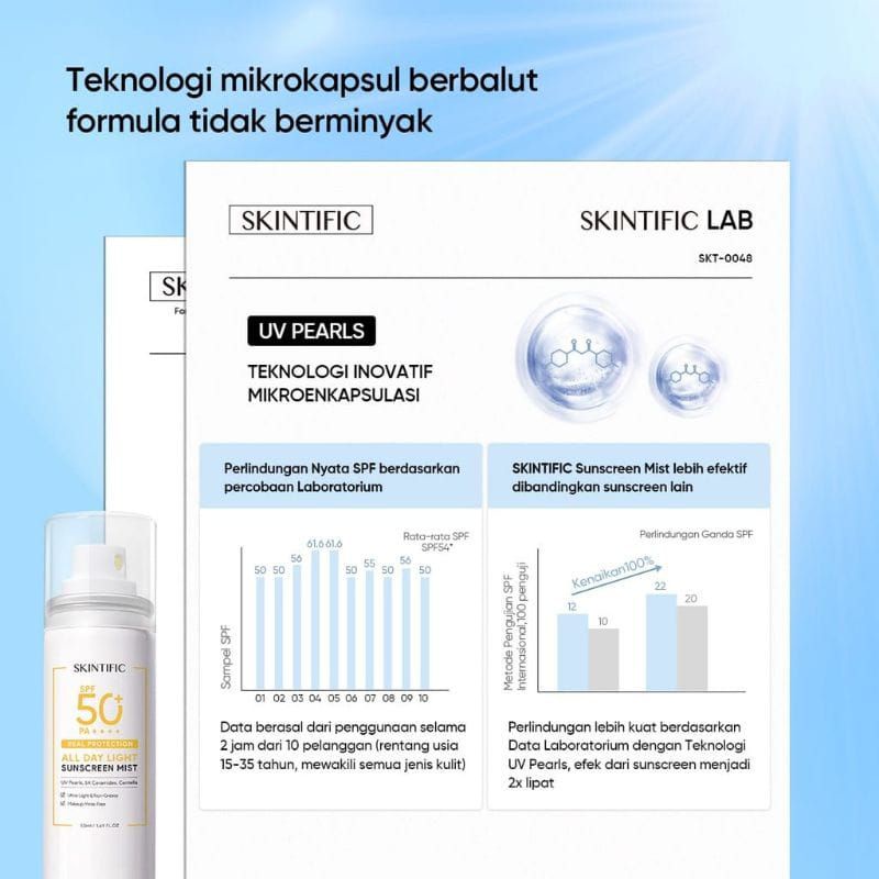 Skintific All Day Light Sunscreen Mist Spf50+++(