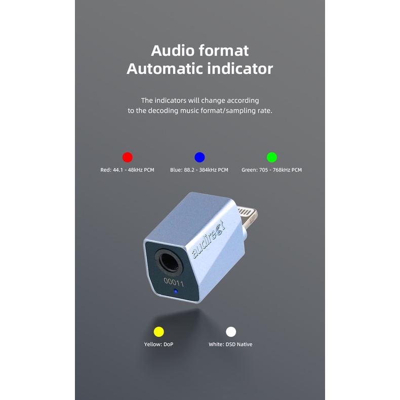 Audirect ATOM3 ESS9280 AC Pro Portable DAC Headphone Amplifier ATOM3 DSD512 3.5mm SE Output USB Type C Input DAC Amp