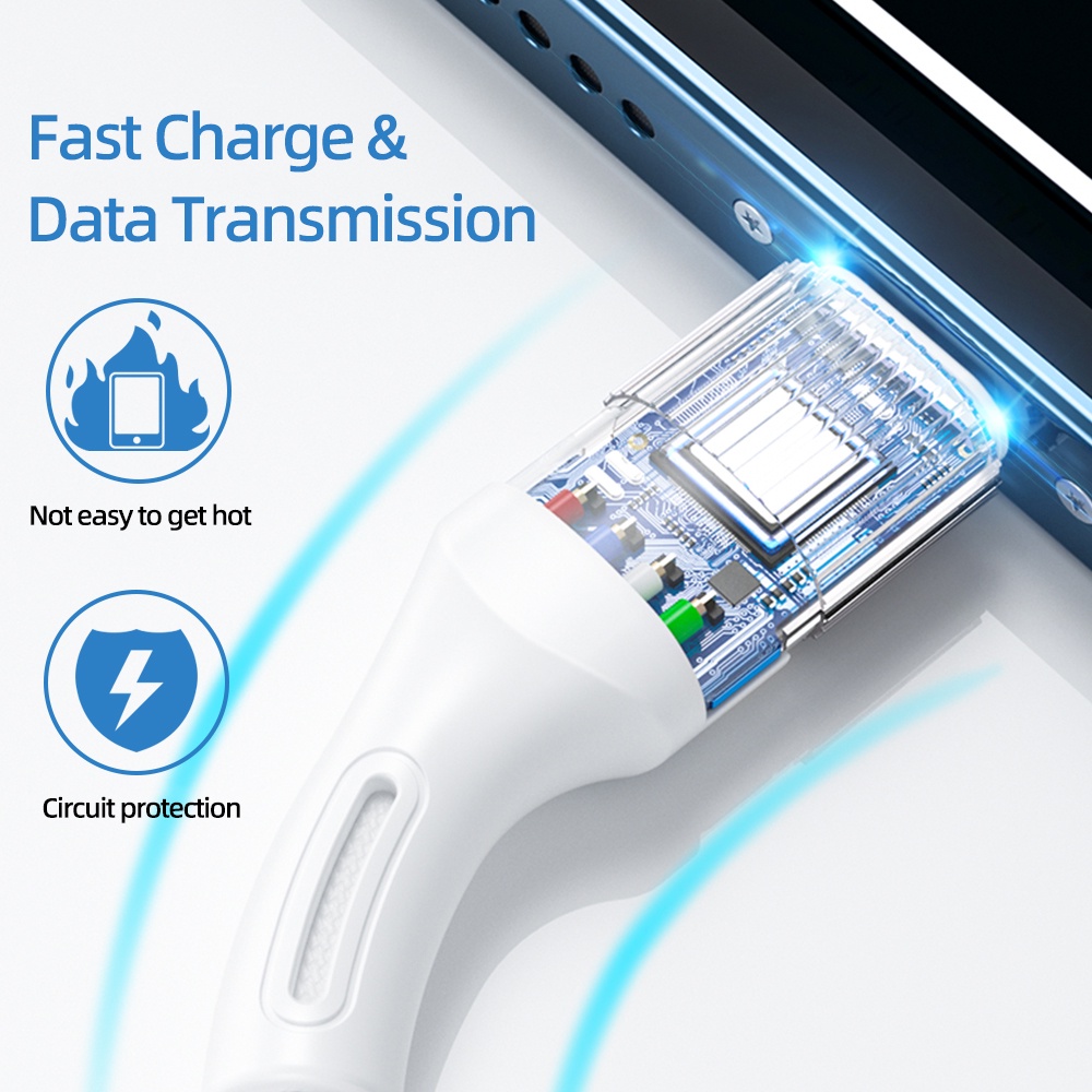 2 in 1 Kabel Data / Charger USB Tipe C 60W Fast Charging