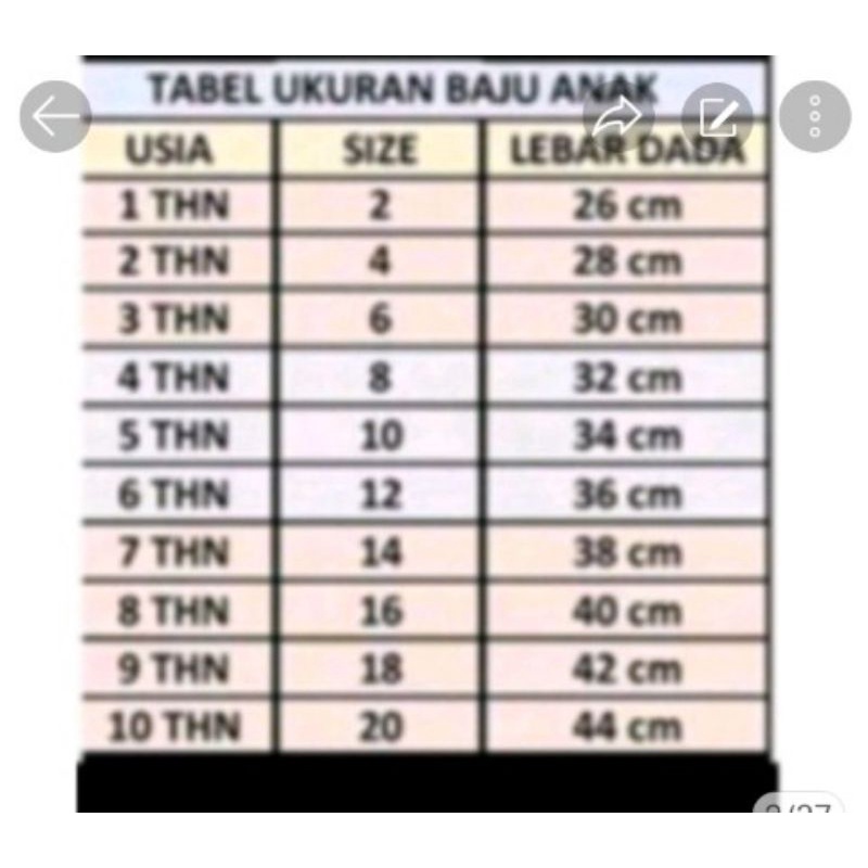 baju khusus atasan merk lengkong jaya untuk usia 1 sampai 10! tahun