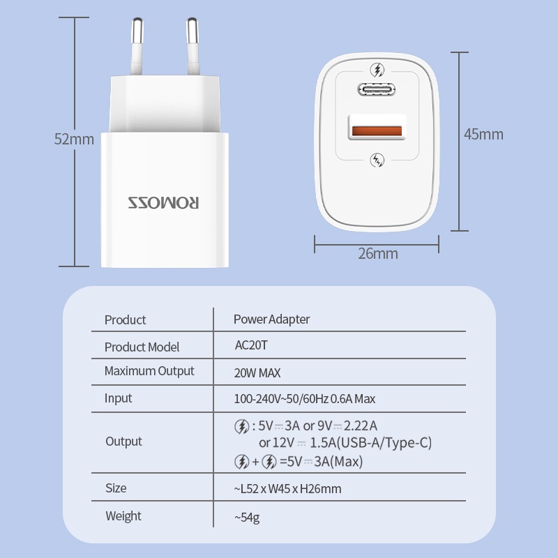 Romoss AC20T Charger PD20W 2 Port Quick Charge 3.0 TypeC/USB Adapter