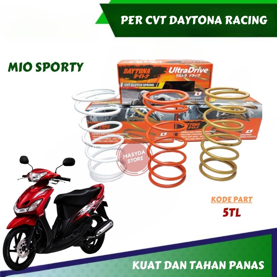 PER CVT MIO SPORTY 1500 RPM PER CVT DAYTONA RACING 1500RPM 2000RPM