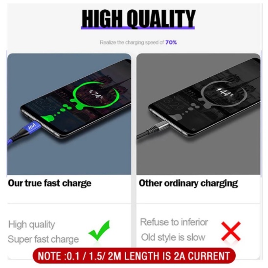 5A Kabel data Fast Charging Type-C Cable Mircro USB iphone Micer USB For IOS iphone Android
