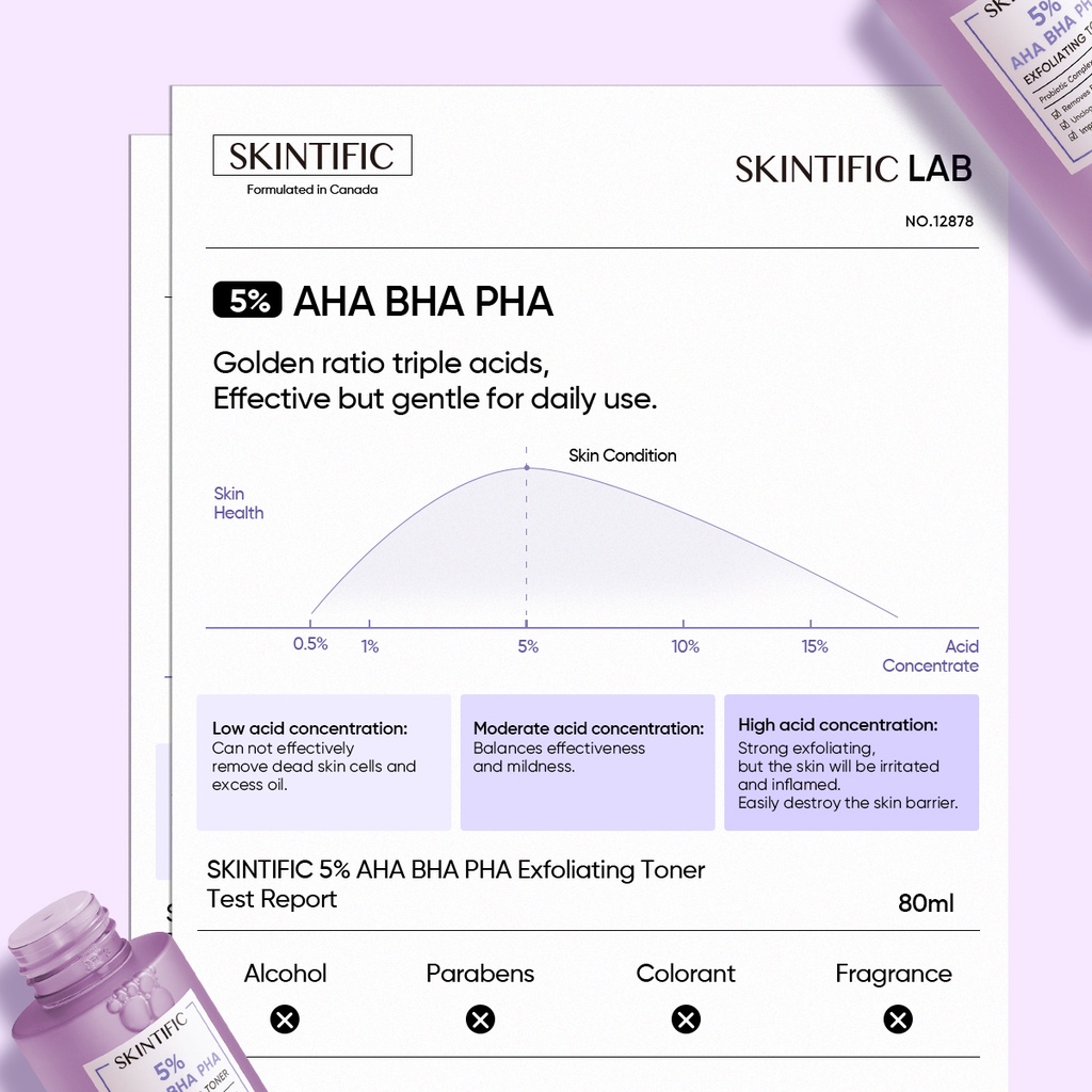 Skintific - 5% AHA/BHA Exfoliating Toner (80 ml)