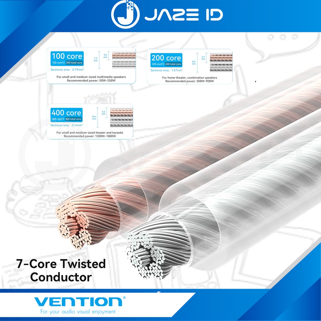 Vention Kabel Speaker Audio HiFi Engineering Home Theater Cable Sound