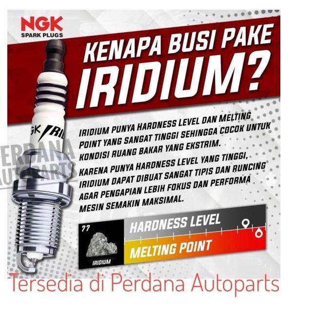 BUSI NGK IRIDIUM BKR6EIX
