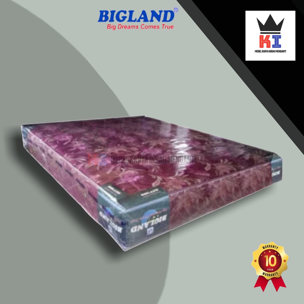 Matras Springbed Bigland