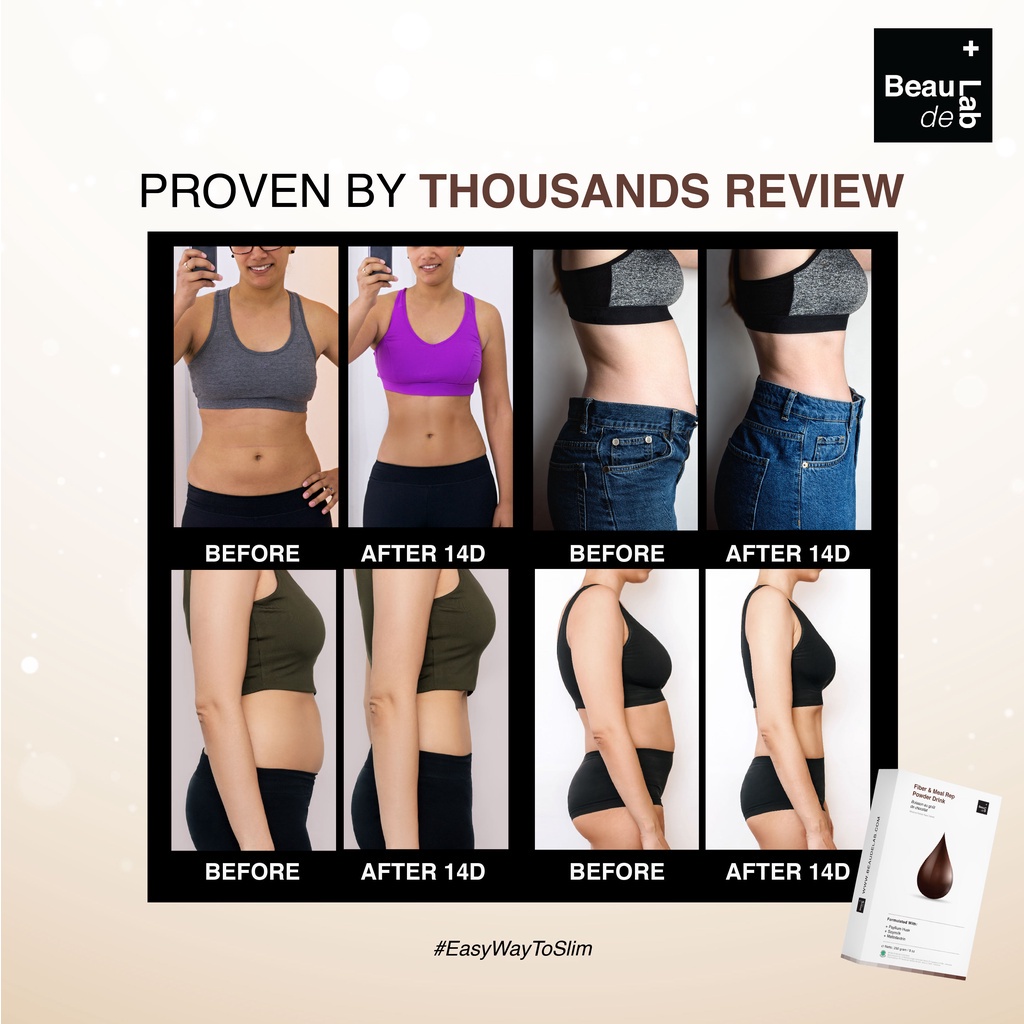 Beaudelab Fiber Drink | Fiber Sayur &amp; Buah Menyerap Minyak | Fiber Rasa Cokelat Pengganti Makan Malam &amp; Pagi NewLab New Lab