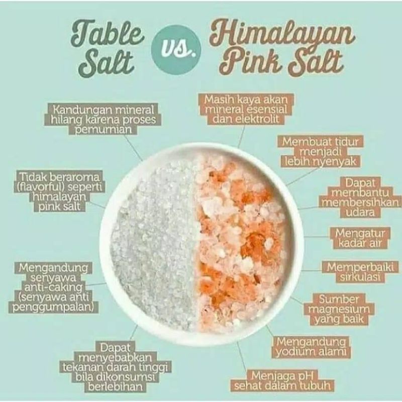 

Premium Himalayan Salt Garam Himalaya Pink Salt