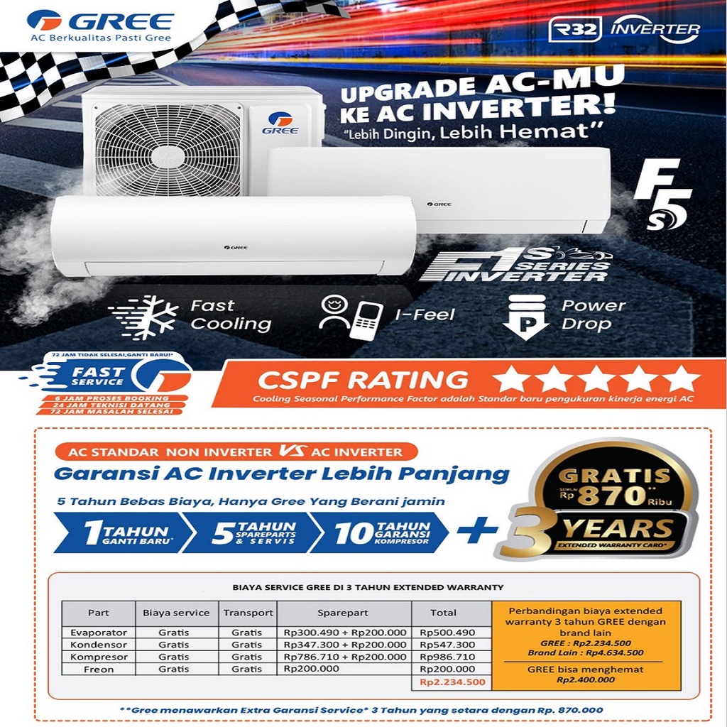 AC GREE INVERTER 2PK / 2 PK / GWC-18F5S