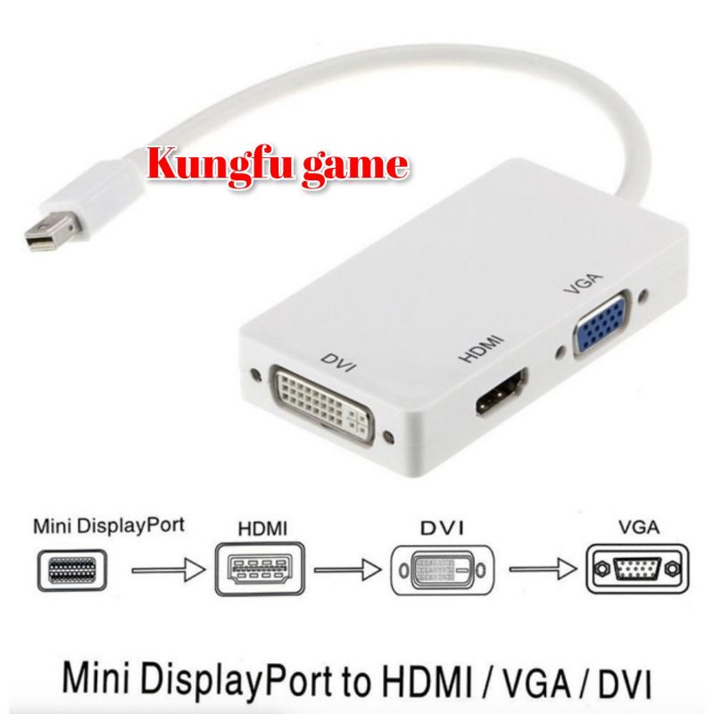 Thunderbolt kabel mini DisplayPort to vga hdmi dvii