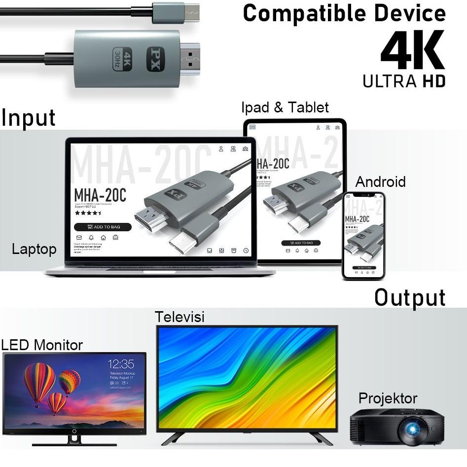 Grosir Kabel MHL Converter USB Type C 3.1 to HDMI Full HD 4K 30Hz (HP Smartphone Android ke TV Support Netflix) PX MHA-20C 2 Meter Original TKI