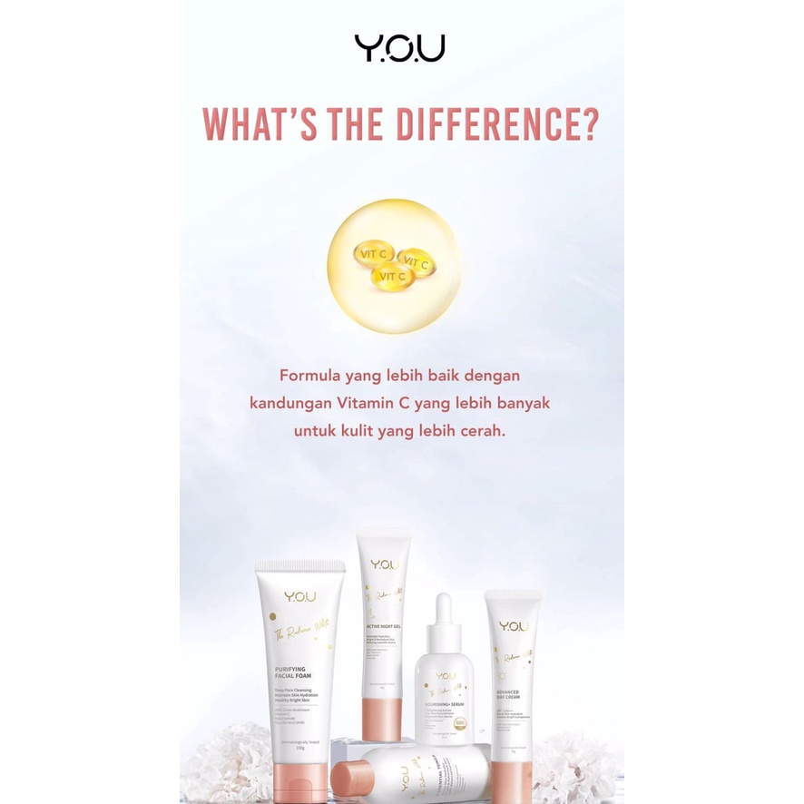 Paket YOU Skincare Y.O.U The Radiance White Brightening Series