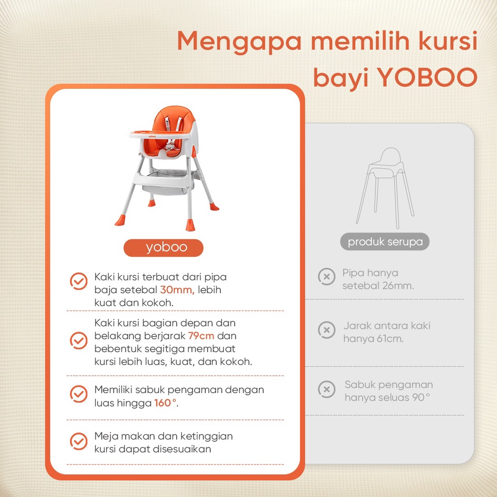 [Baby Friendly] YB-0015 Yoboo Kursi Bayi Baby High Chair Portable