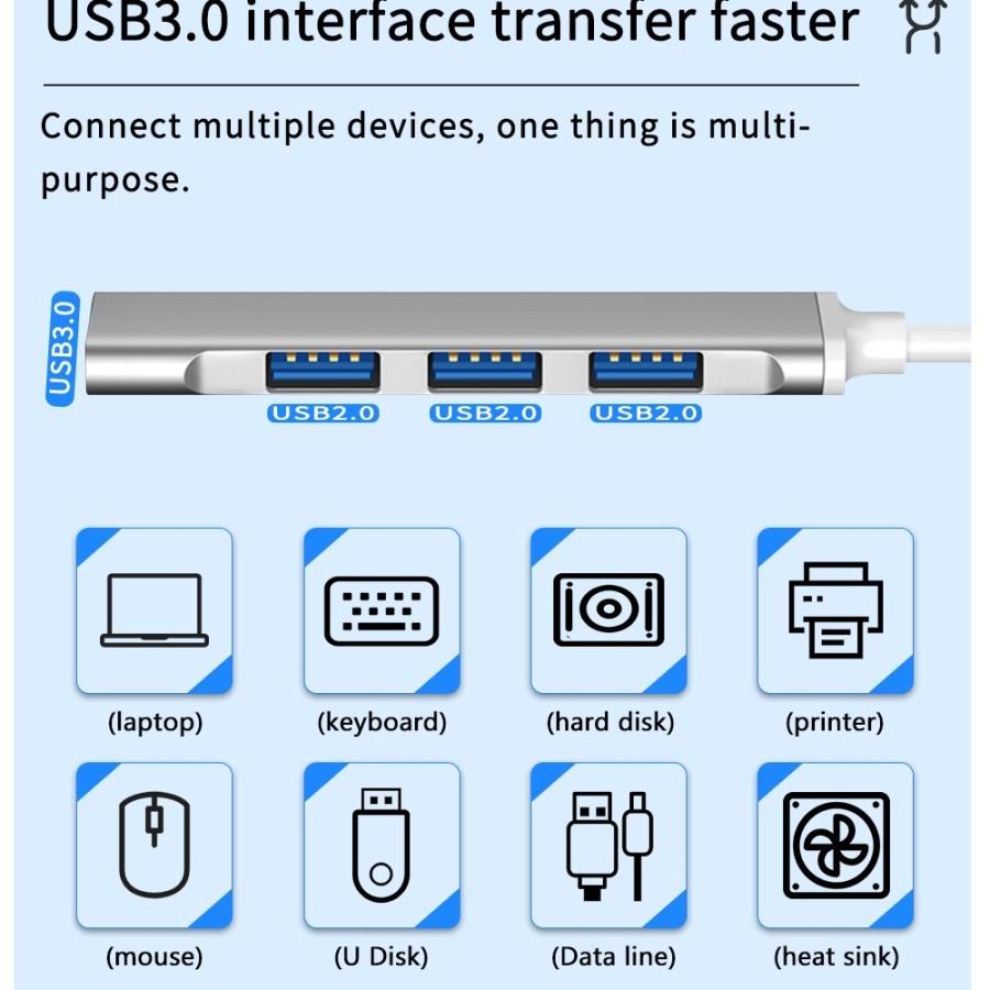 USB HUB Type-C 4 port 3.0 - Type-C USB HUB 4 port 3.0