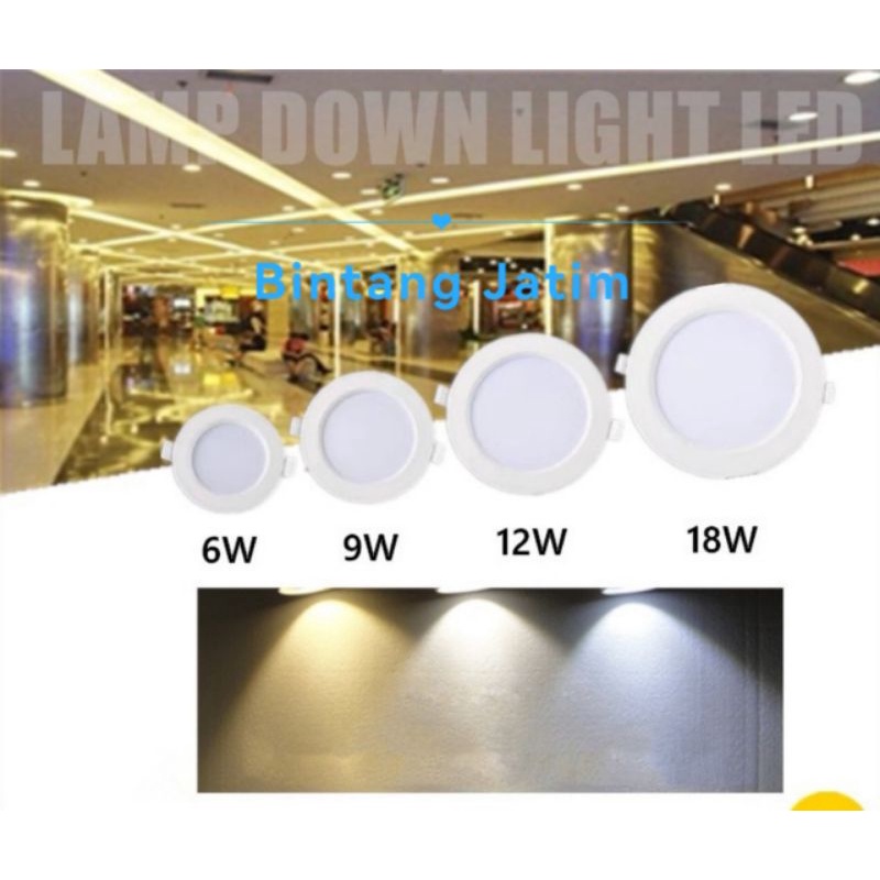 Lampu Downlight LED Panel 6W/9W/12W/18W/24W PUTIH/KUNING Tipis Bulat Inbow