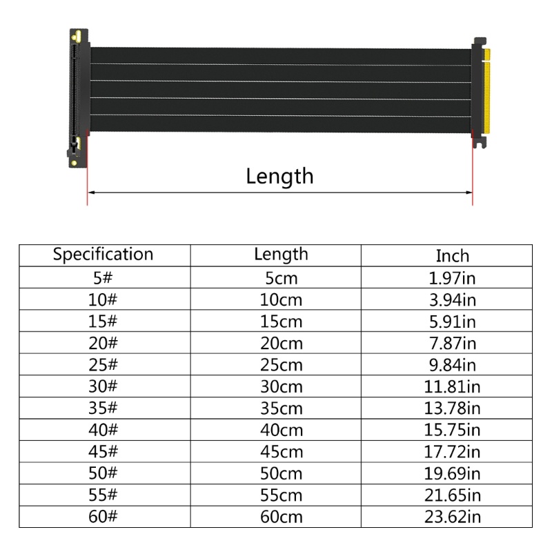 Vivi Kartu Grafis Performa Tinggi PCI-E 4.0 X16 Riser Extension Cable PCI Express Riser Terlindung Extender Untuk GPU Ver