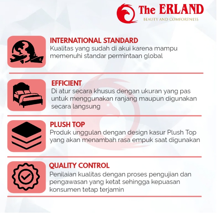 Kasur In Box The Erland PLUSH TOP  High Density Foam