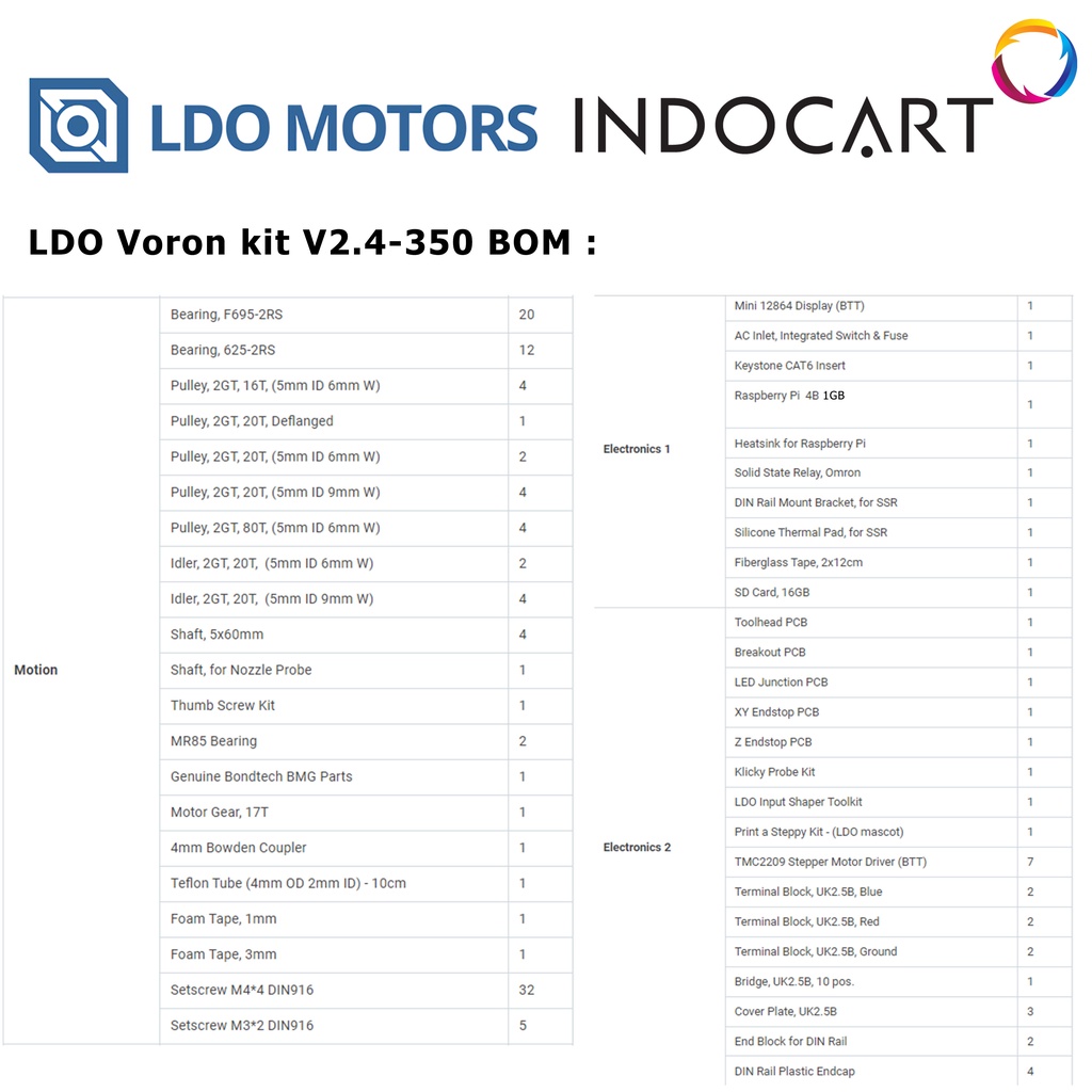 3D Printer Unit LDO VORON KIT V2.4-350 Printer Kits with Pi4B