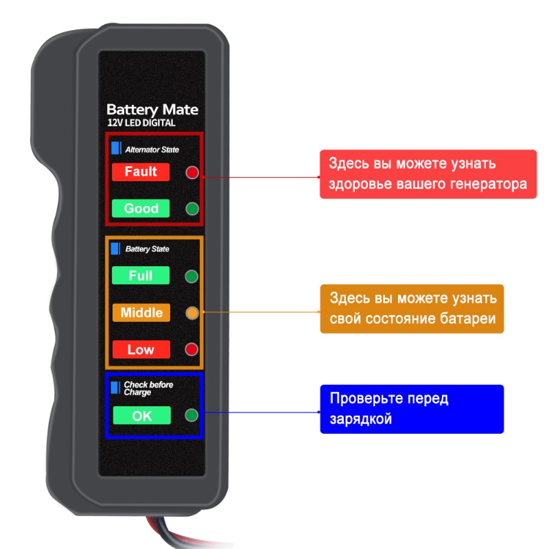 Tester Baterai Digital 12V 6 LED accu aki alternator dinamo AMPERE cek mobil motor