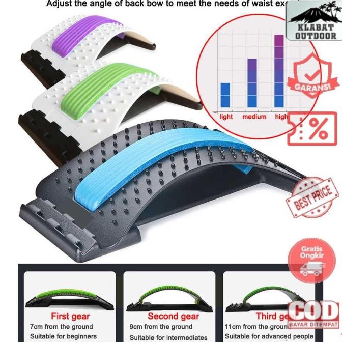 Alat Kretek Terapi Sakit Tulang Punggung dan Pinggang bungkuk lumbar