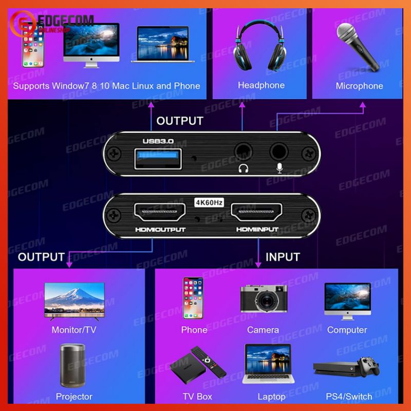 HDMI VIDEO CAPTURE USB 3.0 UHD 4K WITH AUDIO