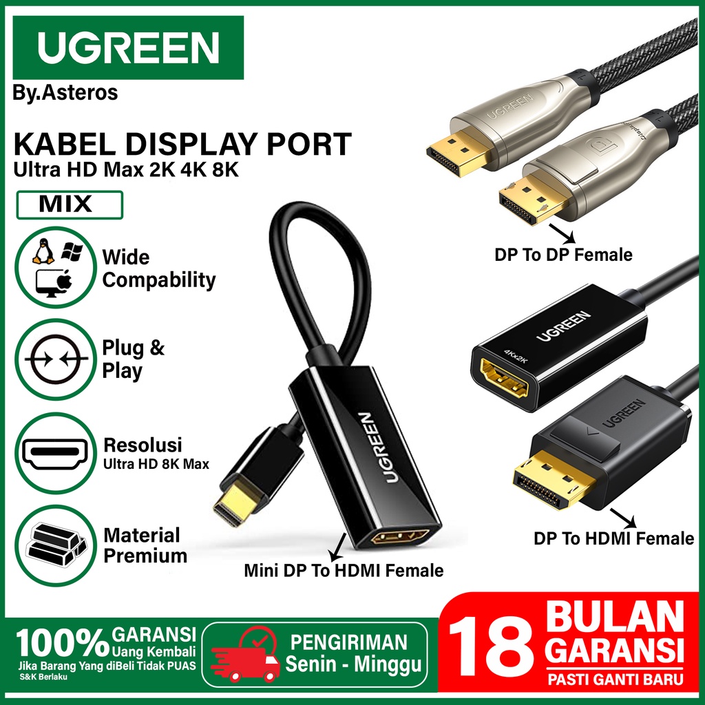 Jual Ugreen Kabel Dp To Dp Dp To Hdmi Female Mini Dp To Hdmi Female Mini Dp To Hdmi Male