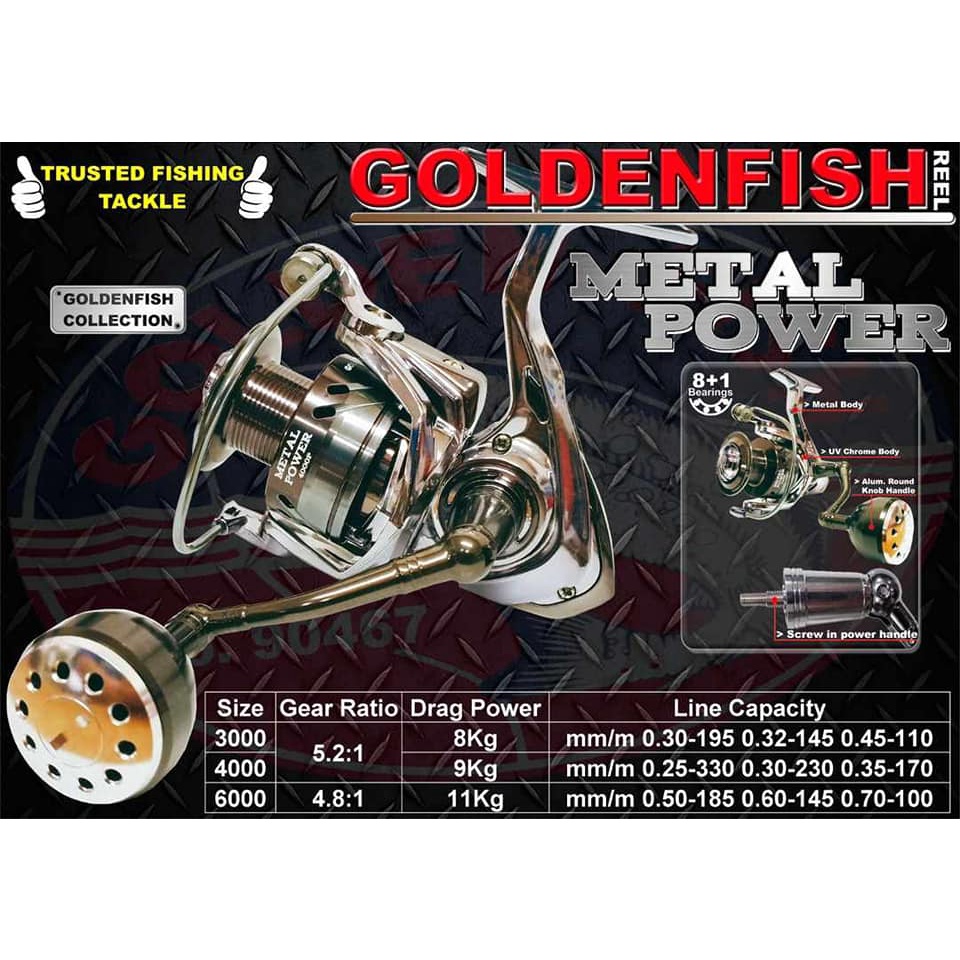 Reel GOLDENFISH METAL POWER (POWER HANDLE)