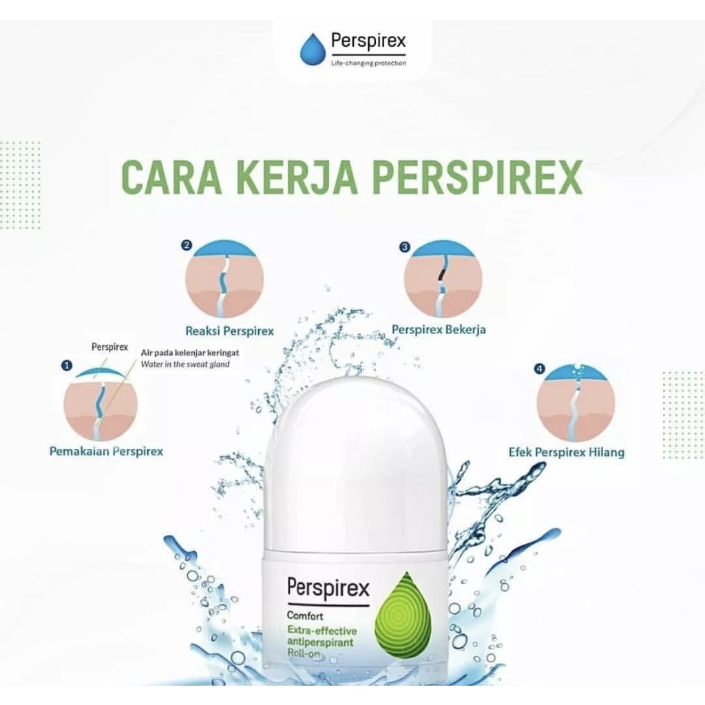 Perspirex Original Antiperspirant Deodorant Roll On 20ml