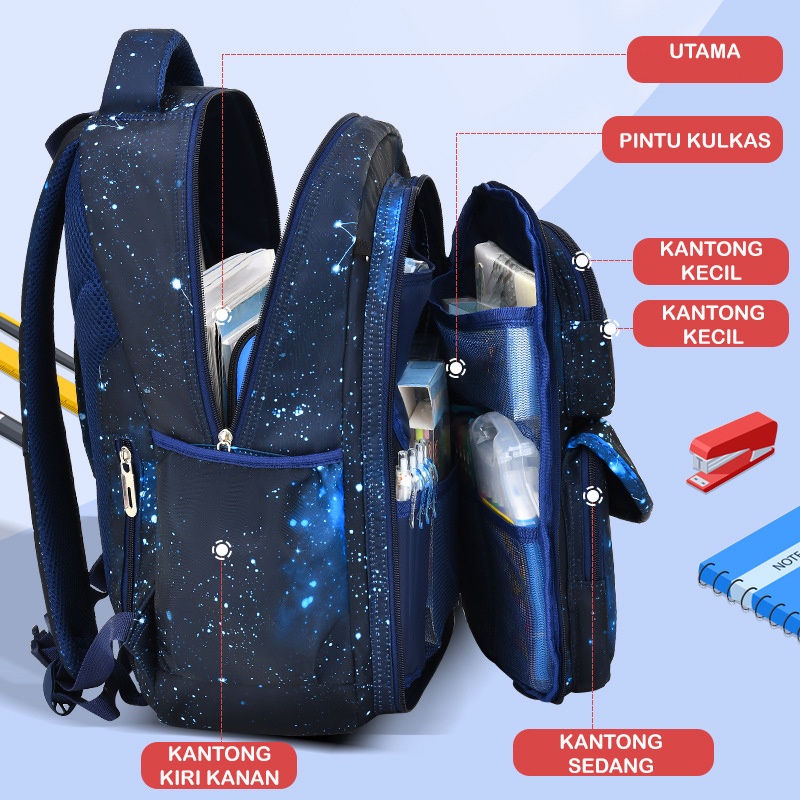 YX21106 Ransel Pintu KulkasTas Anak Sekolah Laki Laki Backpack Impor TAS SEKOLAH TAS RANSEL ANAK TAS ANAK TAS SEKOLAH ANAK TAS ANAK TK TAS RANSEL SEKOLAH TAS MODEL PINTU KULKAS