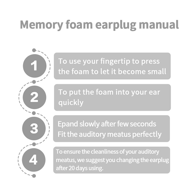 Jcally 6 / 3 Pasang / Set Earpads Memory Foam Peredam Suara Untuk Earphone In-ear