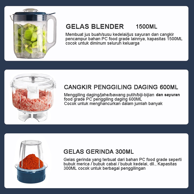Blender 3 in 1 Mesin Blender Desain Retro Bayi Food Chopper 1.5L Food processor