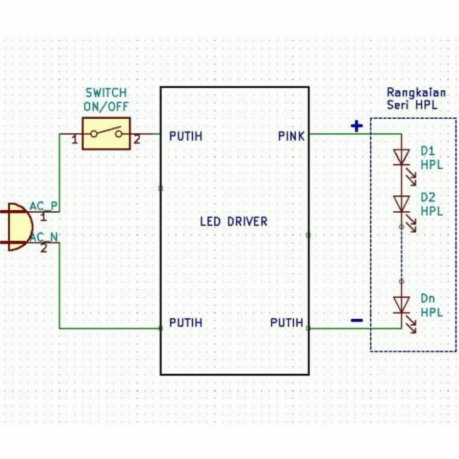 LED driver AC-DC ISOLATED 24W-36W 300 mA seri 24-36 watt HPL 1W 300mA