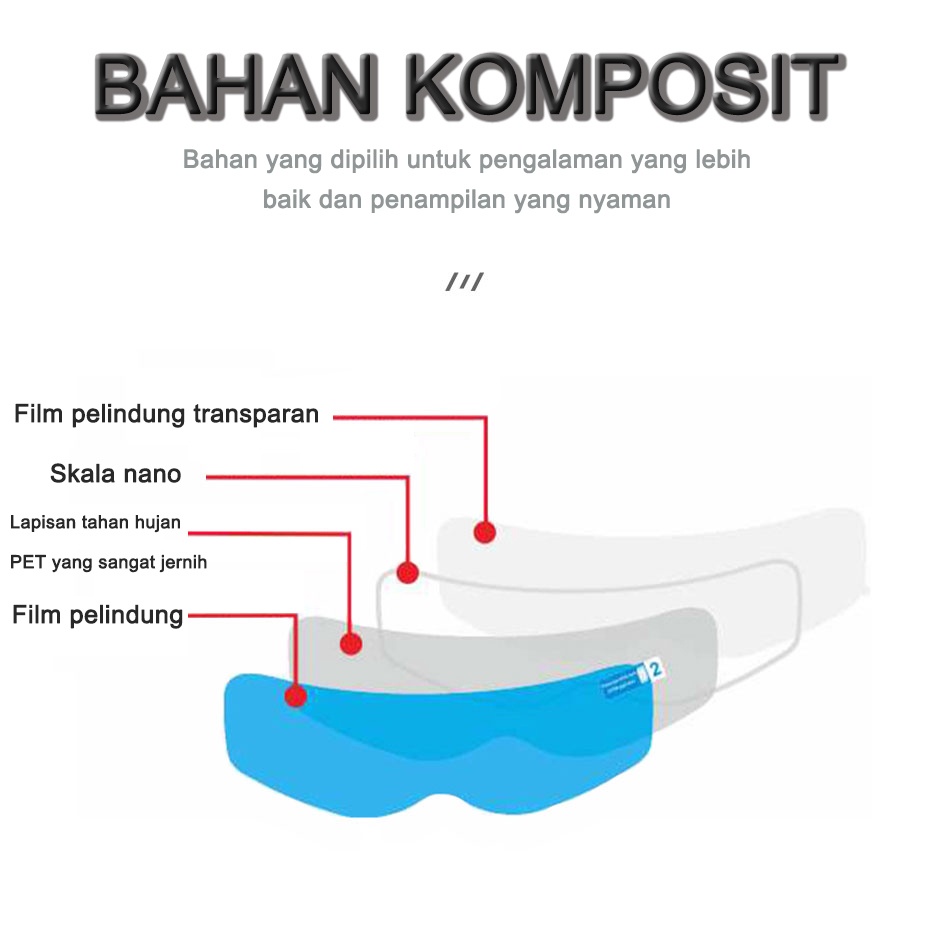 SEAMETAL Stiker Kaca Helm Anti Embun Anti Air Hujan Film Lensa Stiker Pelindung Anti Kabut Helmet Fog Rainproof Kaca Film Helm