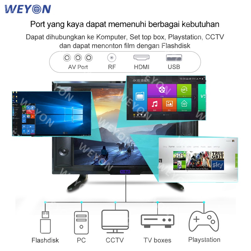 Weyon Sakura TV LED 25 inch Smart TV Televisi With STB(SMART-S25BWIDE)