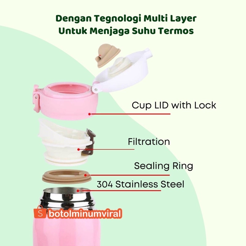 Botol Termos Air Panas Kecil Stainless / Thermos Sugar Cup Mini Vacum Cup