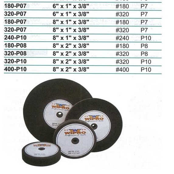 NON WOVEN/POLESAN POLIAC 8X1X7X3/8 320 WIPRO