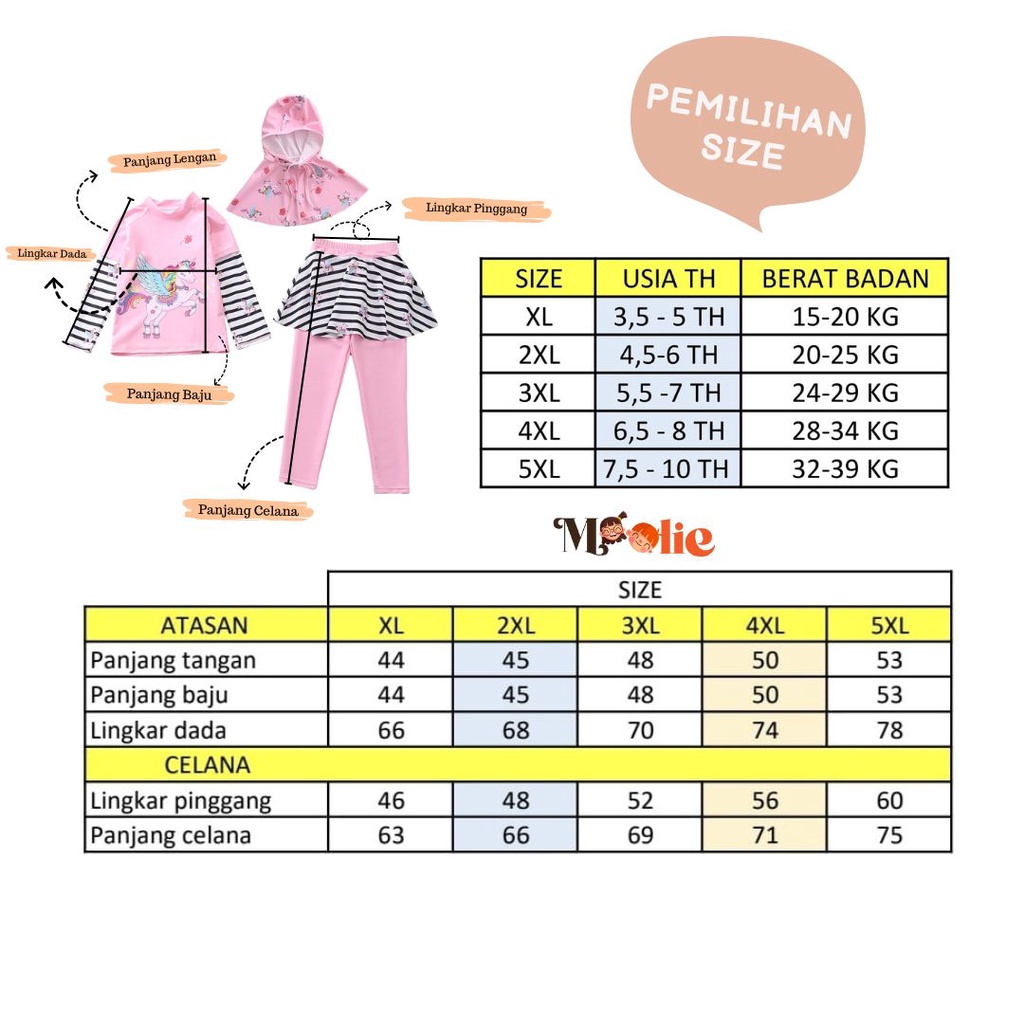 Moolie Baju Renang Anak Perempuan/Baju Renang Anak Muslim/ Baju Renang Anak Import