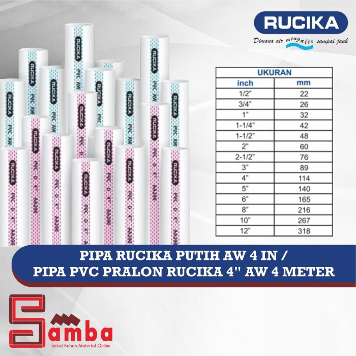 Pipa Pvc Pipa Rucika Putih Aw 4 In / Pipa Pvc Pralon Rucika 4' Aw 4 Meter
