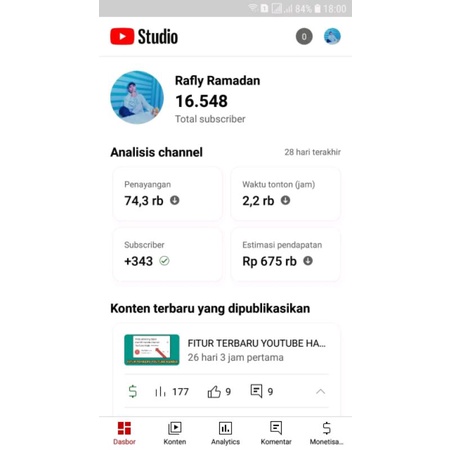 Akun Youtube 14 k subscribe