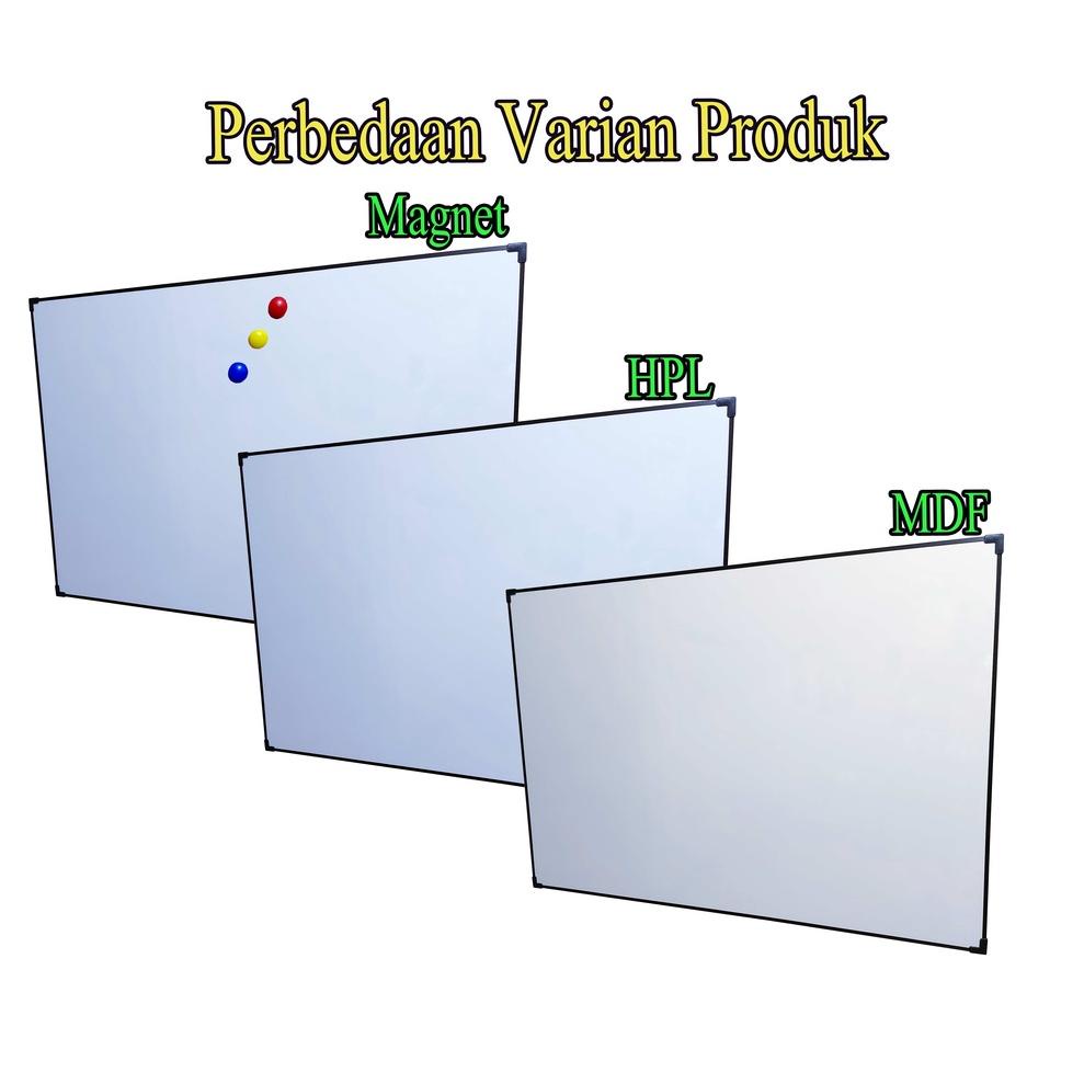 

㊋ Papan Tulis 80x120 Whiteboard BEST SELLER 30 ✤