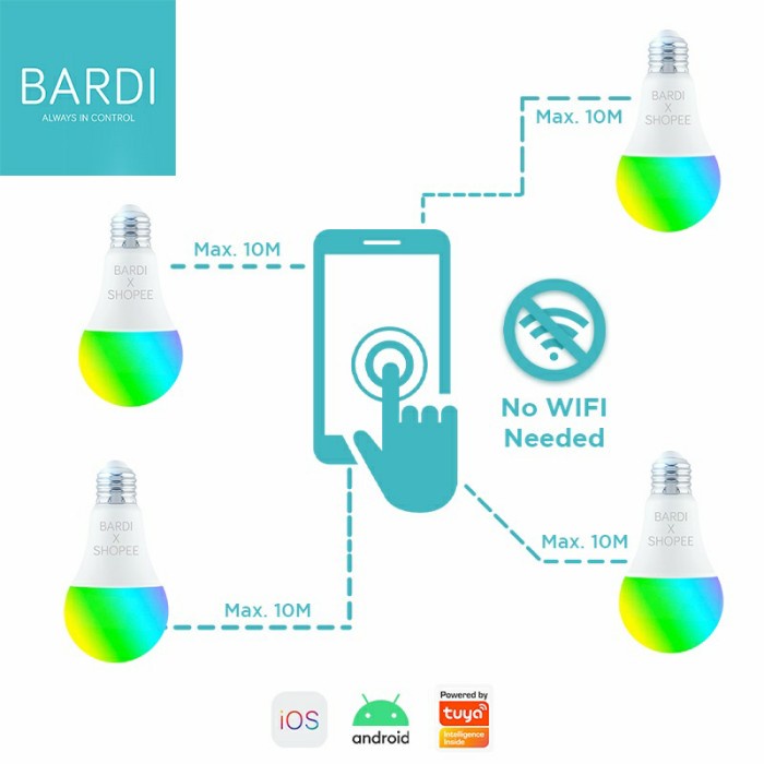 Bardi Smart Led Bluetooth 9W Rgbww Bulb