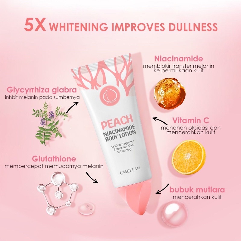 【Official Outlet】 GMEELAN - Exfoliating Gel Face Eksfoliasi Peeling Wajah Blackhead Cleaner Hydrating Gel Day Cream Niacinamide Pelembab Wajah Pemutih Pencerah Penghilang Daki Komedo Wajah Glowing Viral BPOM