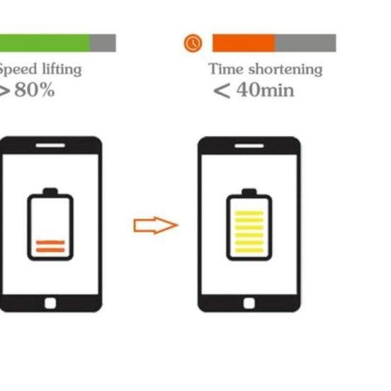 JOYSEUS 4USB QC 3.0 Quick Charger Mobil Usb Car Charger