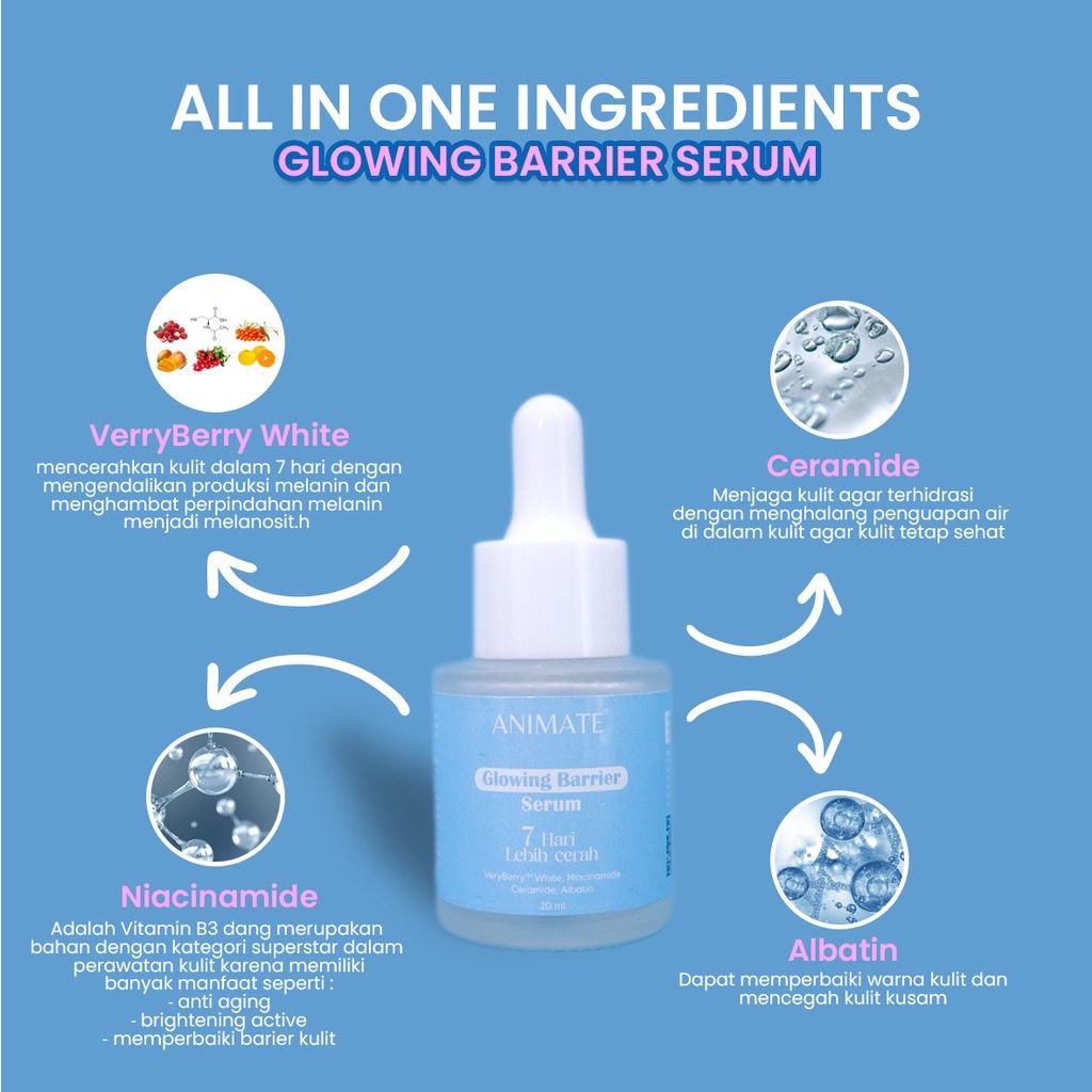 ANIMATE Glowing Barrier Serum 20 ml