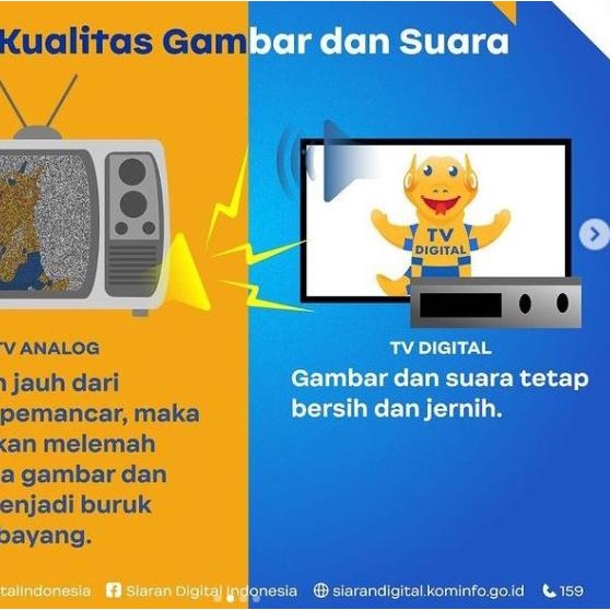 Set Top Box DVB-T2 GETMECOM - Harga Terjangkau,