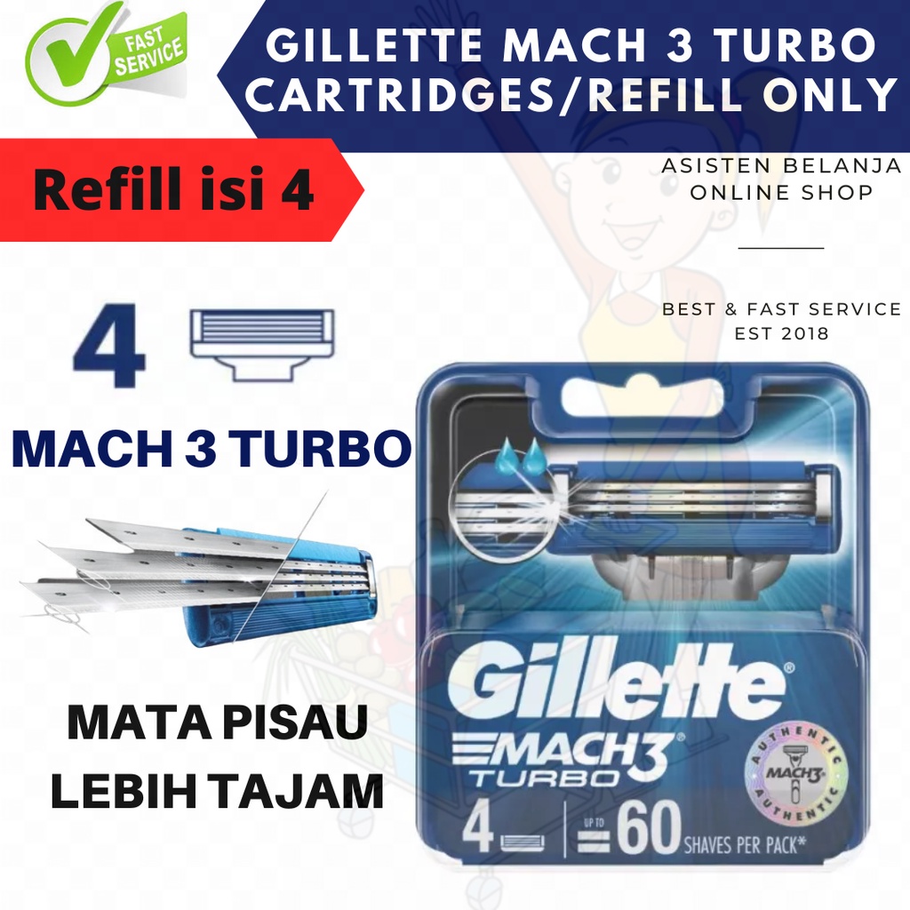 Gillette Mach 3 TURBO Mach3 Gilette Razor Handle / Cartridges / Refill isi ulang isi 2 isi 4  Pisau Alat Cukur Shaver Cukuran Pria Jenggot Kumis Set Starterpack 3D Motion Starter pack