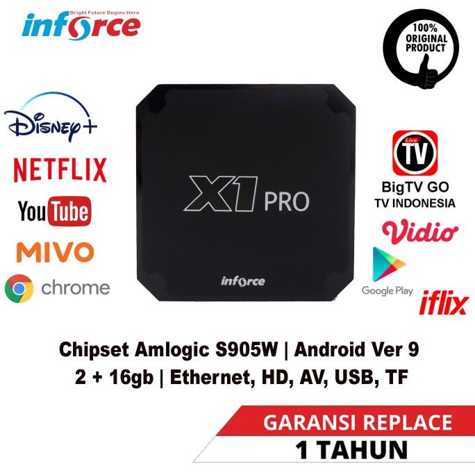 MINI TV BOX ANDROID X1 PRO 4K INFORCE SMART 2GB 16GB Amlogic S905W