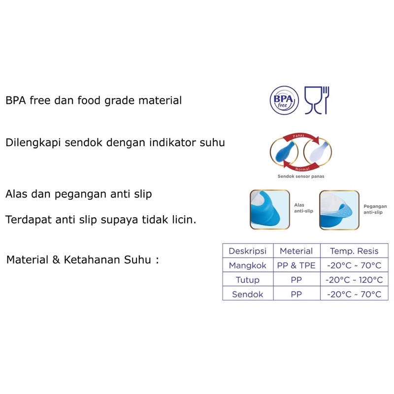 BABY SAFE FB001 TWIN TASTE BOWL SET - mangkuk makan bayi dengan sendok