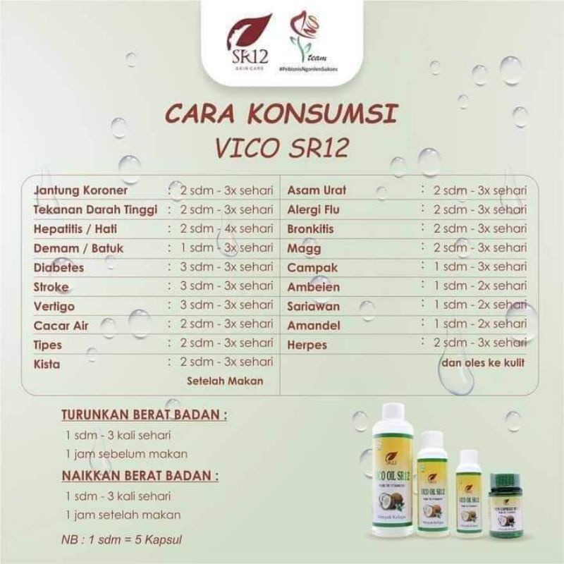 

VIRGIN COCONUT OIL /VCO OIL / MANFAAT MENGATASI GANGUAN KULIT SEPERTI JAMUR/BAKTERI DAN VIRUS SEBAGAI ATIOKSIDANT IMMUNE BOOSTER HALAL BPOM